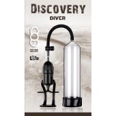 Вакуумная помпа Discovery Diver - Lola Games - в Ангарске купить с доставкой