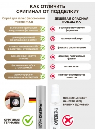 Концентрат феромонов без запаха Pheromax Man для мужчин - 14 мл. - Pheromax - купить с доставкой в Ангарске