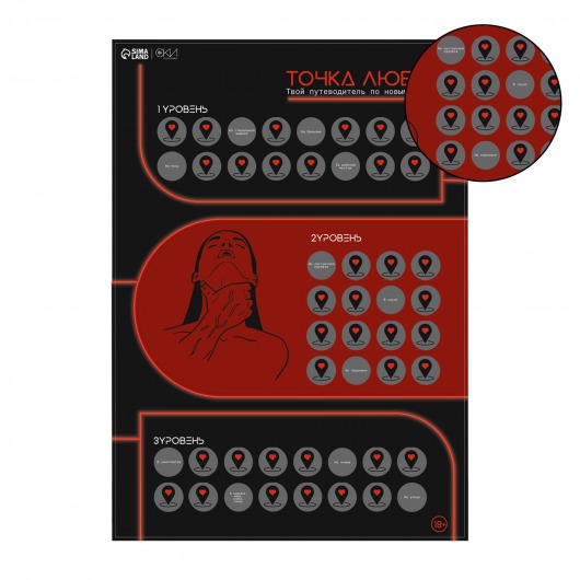 Плакат для двоих  Точка любви  со скретч-слоем - Сима-Ленд - купить с доставкой в Ангарске