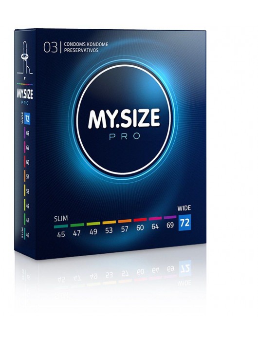 Презервативы MY.SIZE размер 72 - 3 шт. - My.Size - купить с доставкой в Ангарске